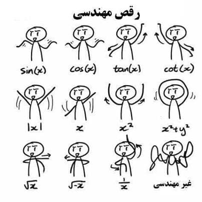 جواب دقیق و پارامتری معمای ساعت دکتر حسابی