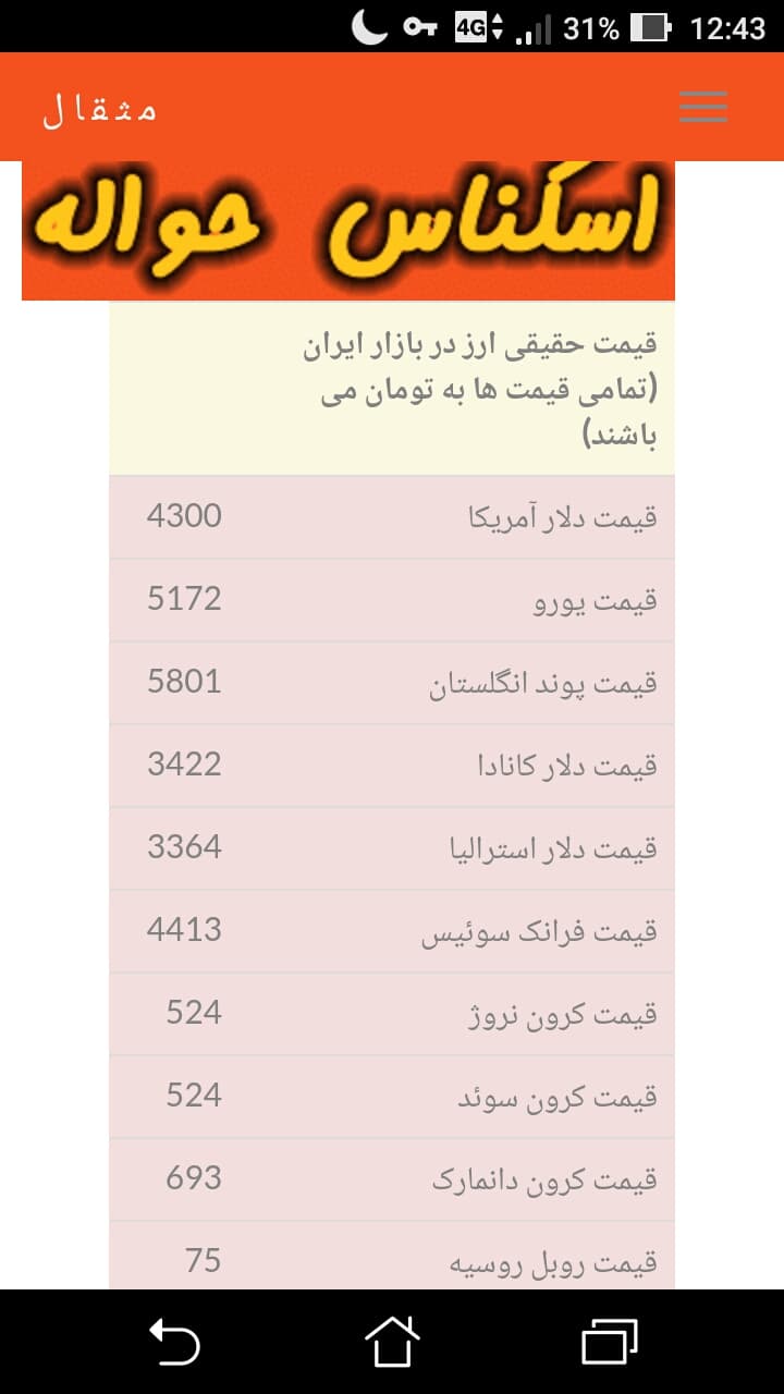 دلار رکورد زد/ هر دلار ایالات متحده ۴۳۰۰ تومان!