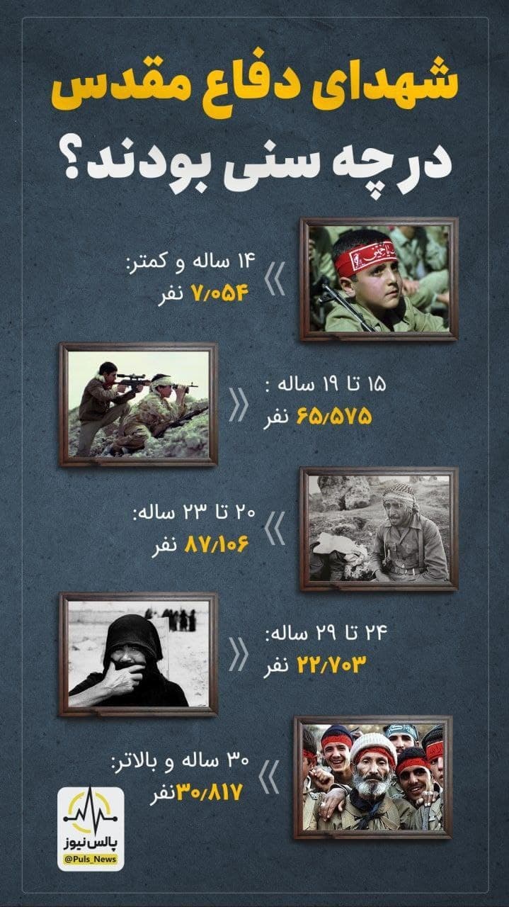 شهدای دفاع مقدس در چه سنی بودند؟