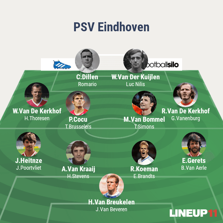 تیم منتخب تاریخ باشگاه PSV آیندهوون