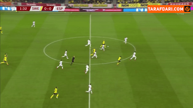 خلاصه بازی سوئد 2-1 اسپانیا (مقدماتی جام جهانی 2022)