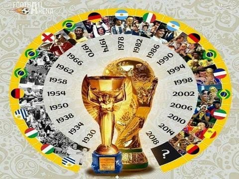 پر افتخار ترین تیم های جام جهانی