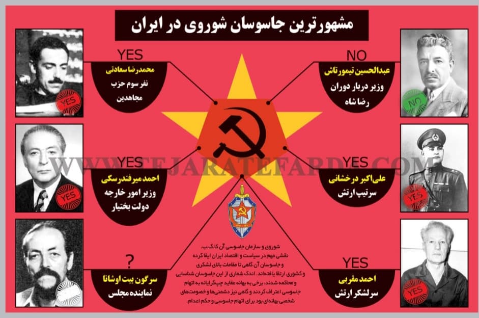 مشهورترین جاسوس های شوروی در ایران