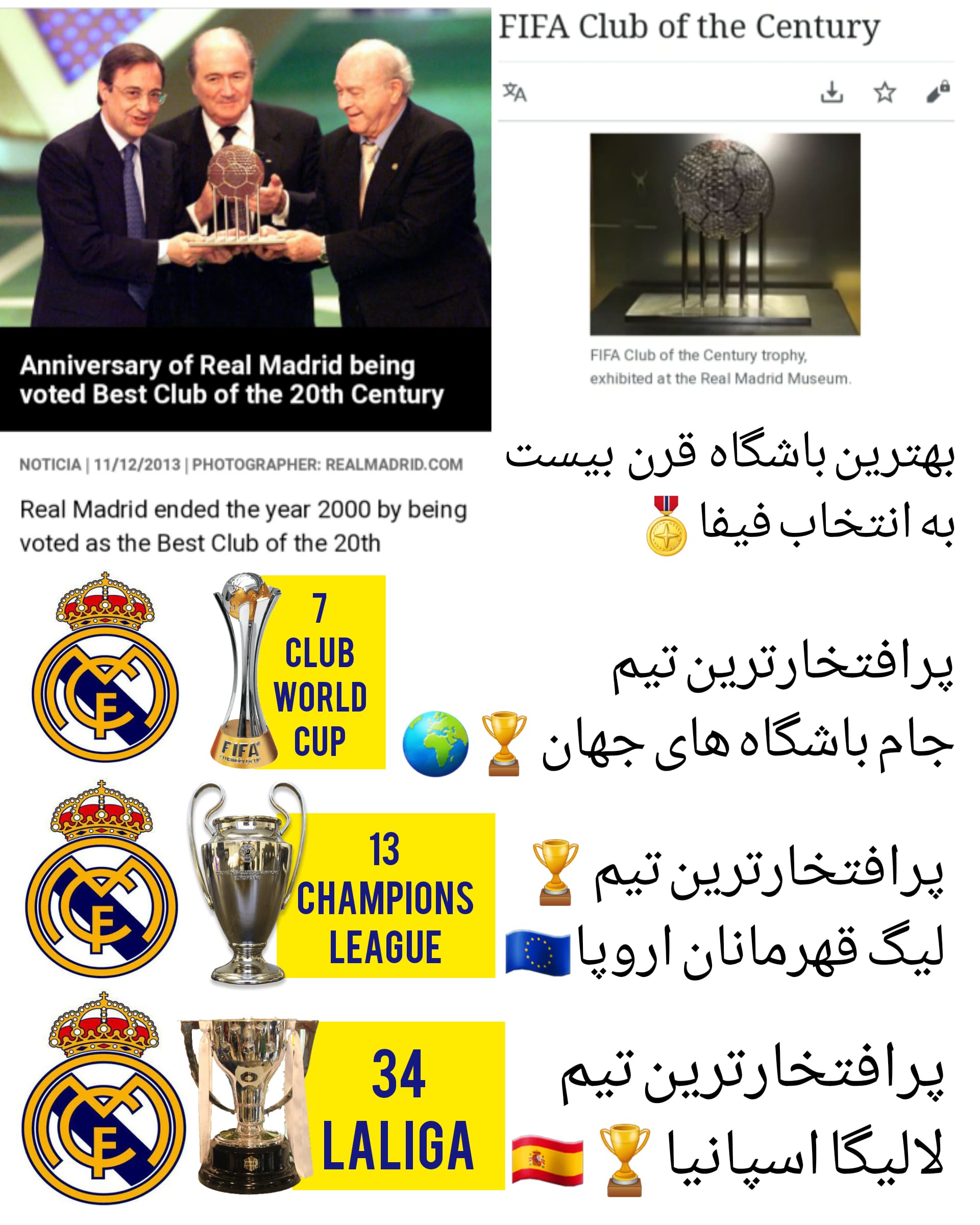 افتخارات رئال مادرید 