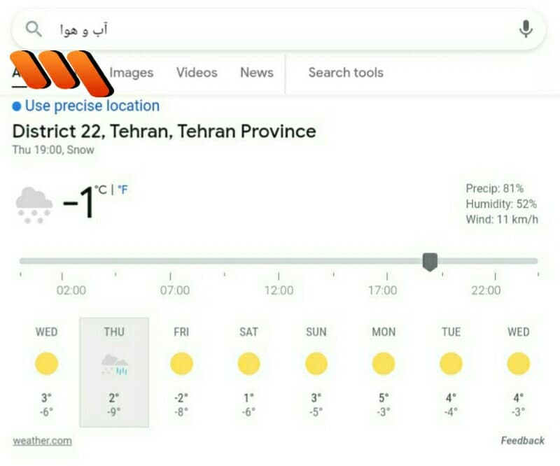 به به چه هوایی!