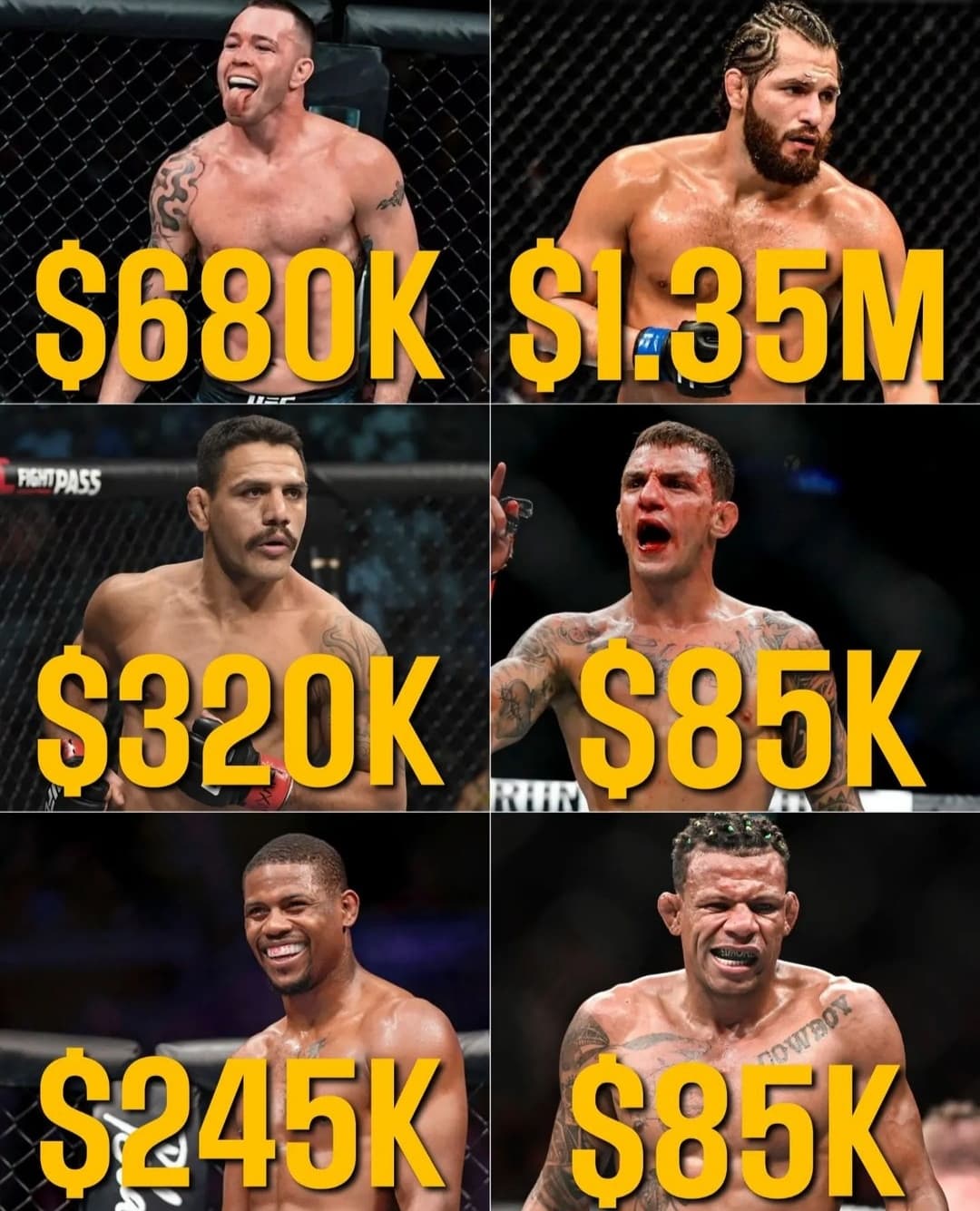 ? دستمزد فایترها در رویداد ufc272/ ماسویدال به کولبی باخت و ۲ برابر او دستمزد گرفت! 