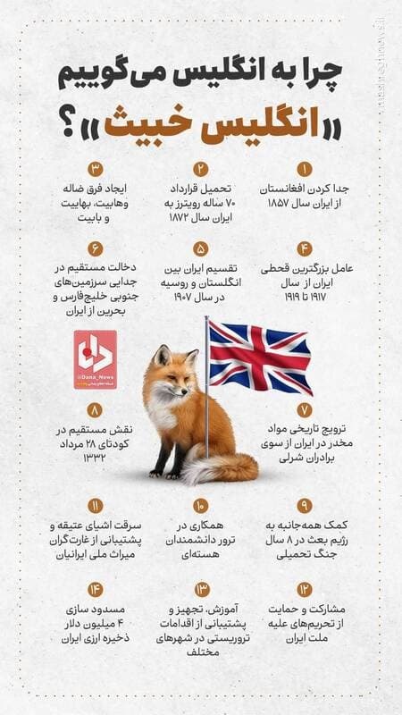  چرا به انگلیس می‌گوییم "خبیث" / اینفوگرافی تمام خباثت ها علیه ایران