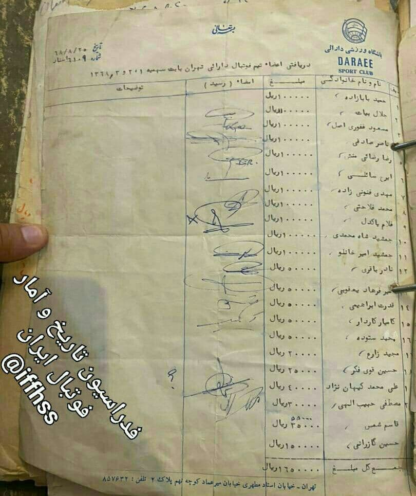 برگی از تاریخ؛ بالاترین دستمزد برای حسین گازرانی در سال 1368 + سند