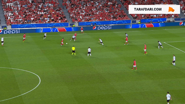 تمام گل های بنفیکا در فصل جاری لیگ قهرمانان اروپا (2022/23) / فیلم