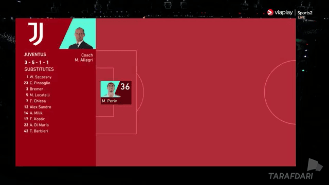 خلاصه بازی یوونتوس 2-1 مونتزا ( سری آ 2022/23 )