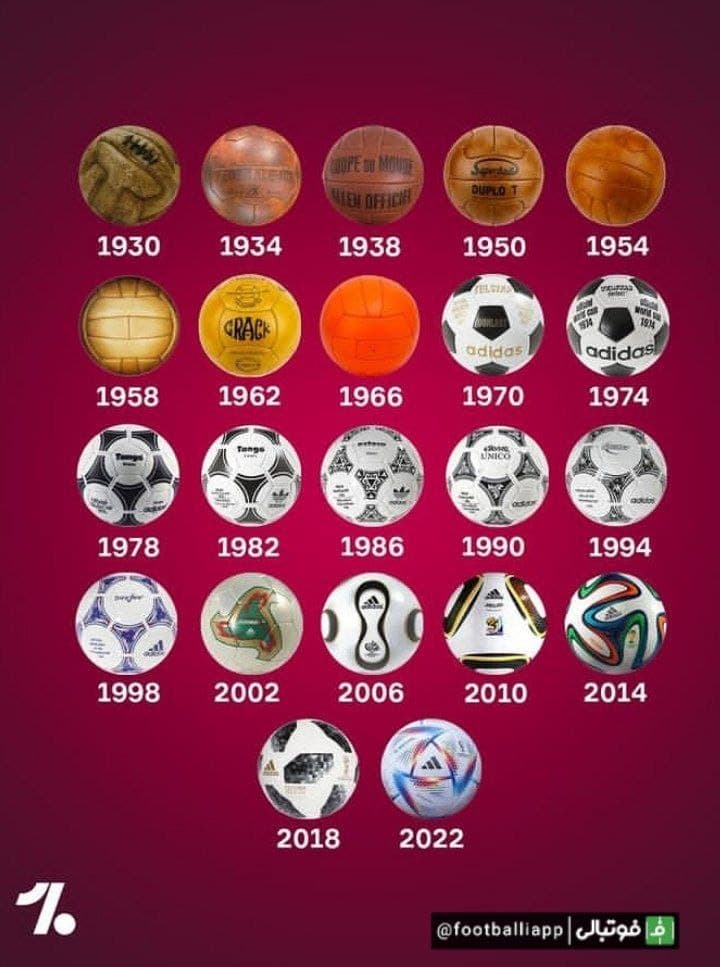 توپ های جام جهانی های فوتبال⚽