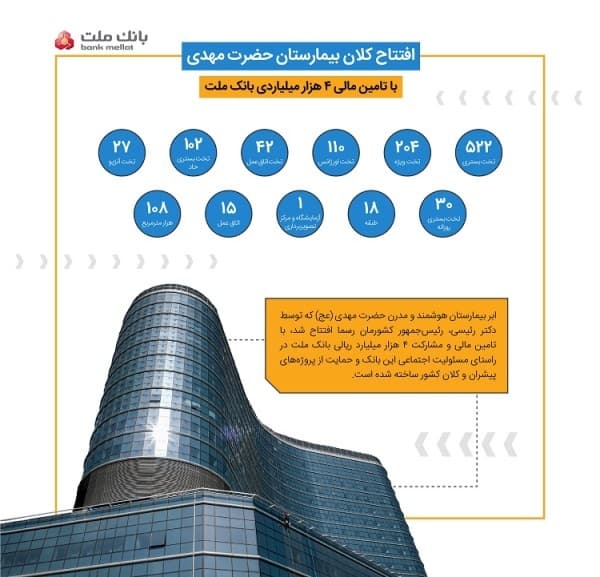 ??چند تا عکس حال خوب کن برای ایران که این روز ها کمتر می‌بینیم و میشنویم