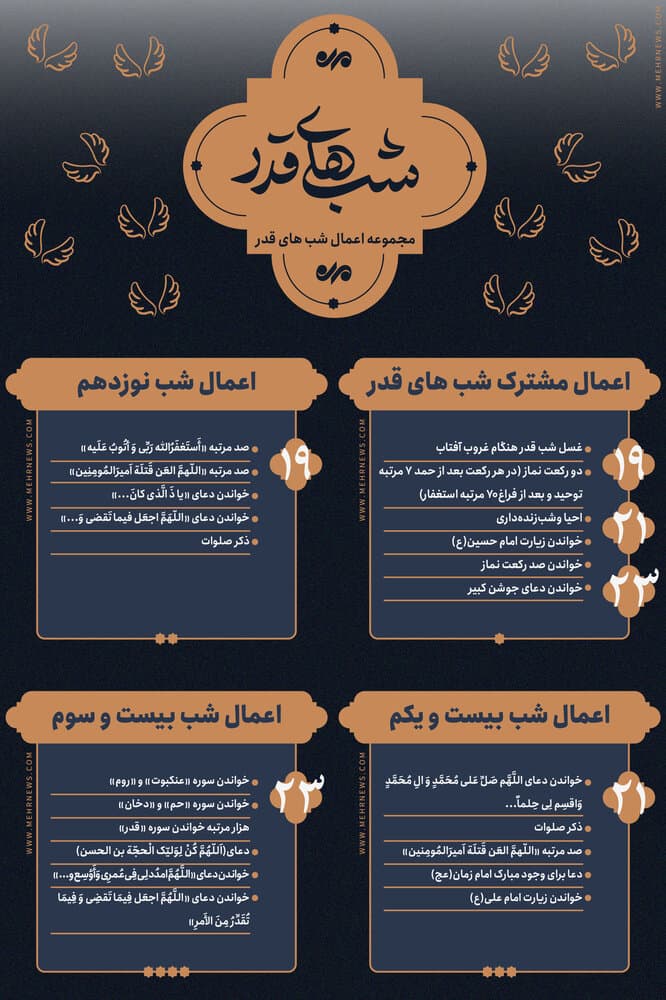مختصر و بسیار قابل توجه ...