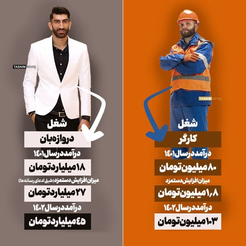 ?مقایسه عجیب دستمزد یک کارگر با بیرانوند!