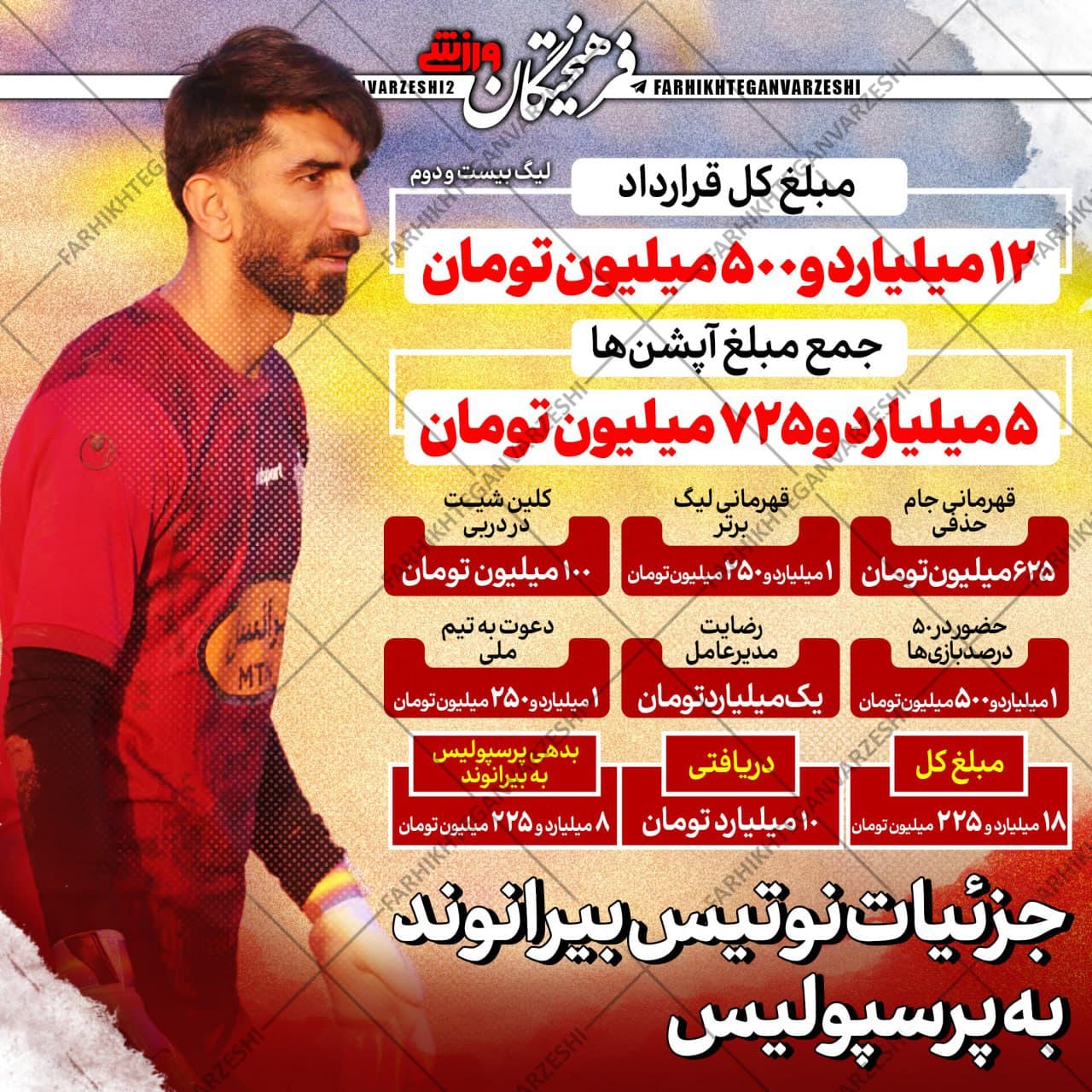 جزئیات نوتیس بیرانوند به پرسپولیس 