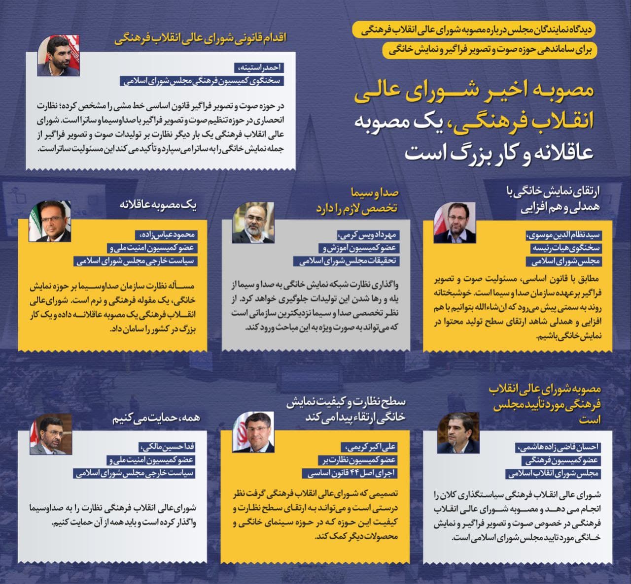 سه نماینده مجلس: مصوبه اخیر شورای عالی انقلاب فرهنگی، یک مصوبه عاقلانه و کار بزرگ است