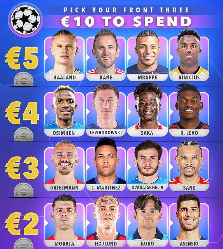 چالش Creat Attack team