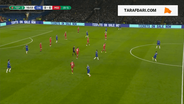 خلاصه بازی چلسی 6-1 میدلزبرو (لیگ کاپ انگلیس - 2023/24)