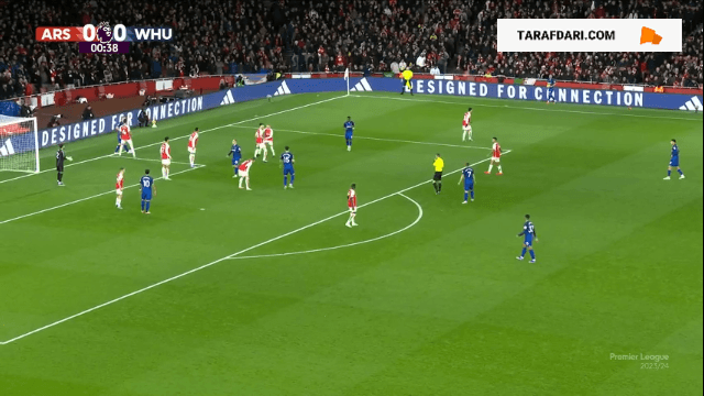 خلاصه بازی آرسنال 0-2 وست هم (لیگ برتر انگلیس 2023/24)