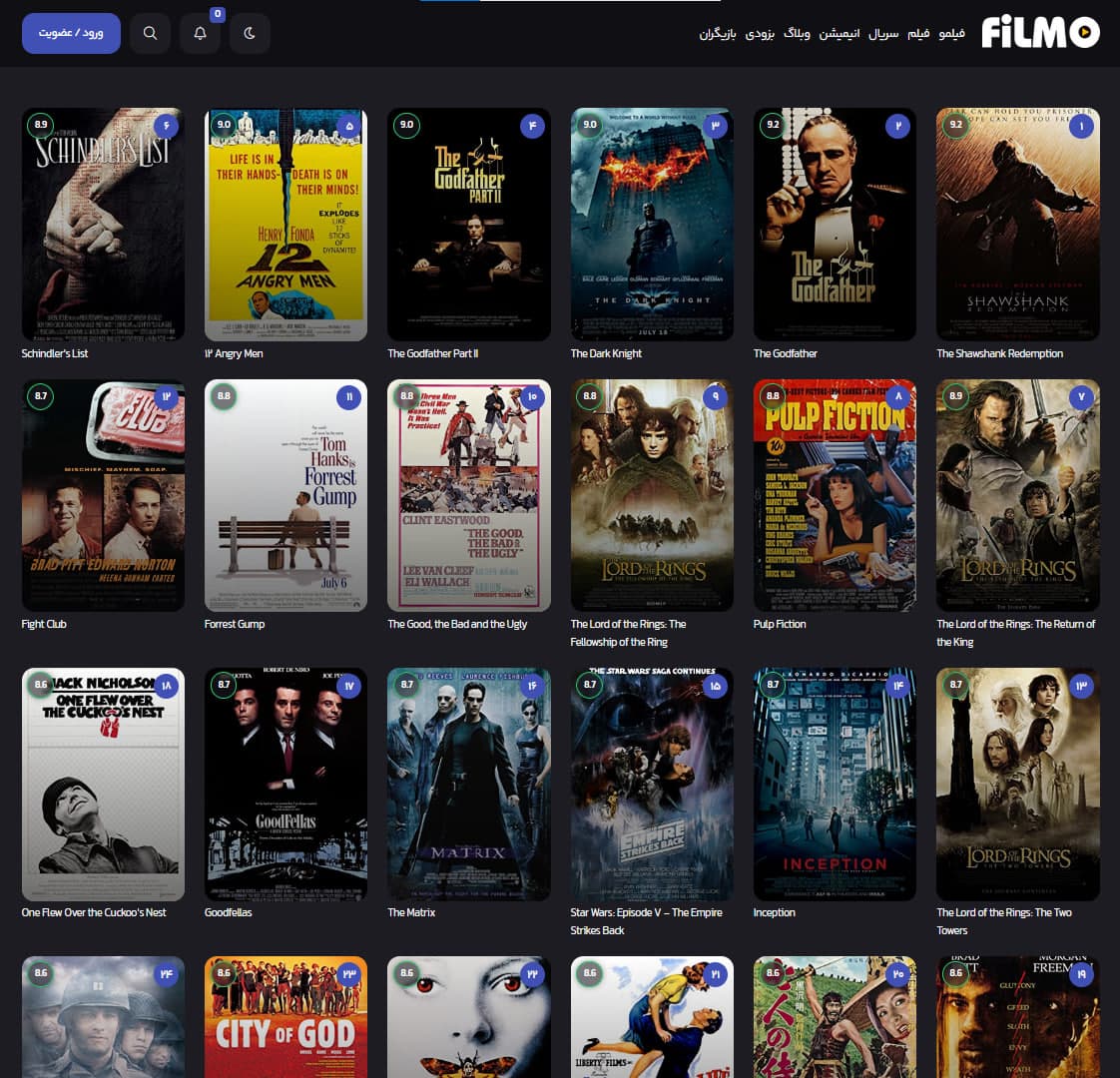 250 فیلم برتر imdb