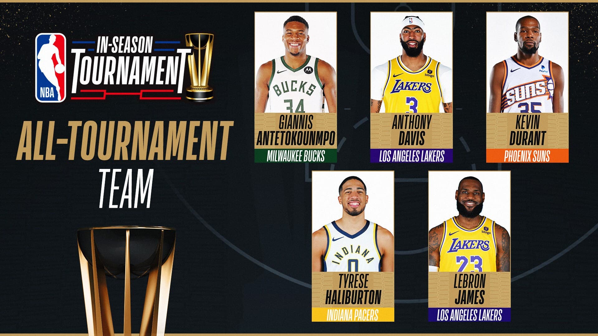 بسکتبال NBA | تیم منتخب این سیزن با حضور غول ها