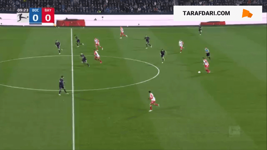 خلاصه بازی بوخوم 3-2 بایرن مونیخ (بوندسلیگا آلمان - 2023/24)