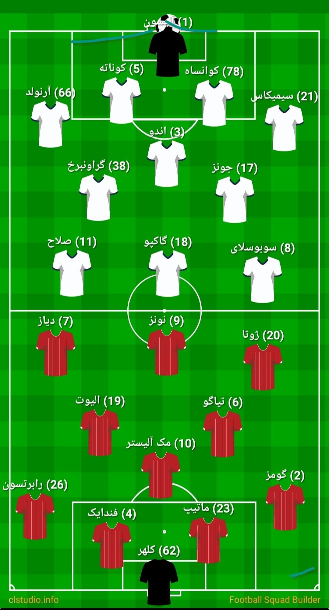 کدام تیم لیورپول بازی رو میبره؟