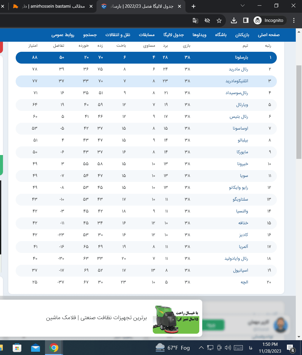 سوتی سایت بارسانیوز / نمایش جدول فصل گذشته لالیگا