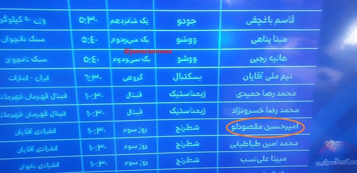 سوتی ورزشی پشت سوتی ورزشی / گاف شبکه ورزش برای نمایش لیست ورزشکاران ایرانی شرکت‌کننده در بازی‌های آسیایی هانگژو (امیرحسین مقصودلو به جای پرهام مقصودلو) / دوشنبه سوم مهر 1402