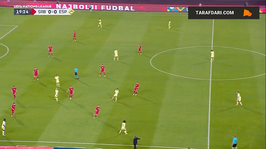 خلاصه بازی صربستان 0-0 اسپانیا (لیگ ملت های اروپا ۲۰۲۴)