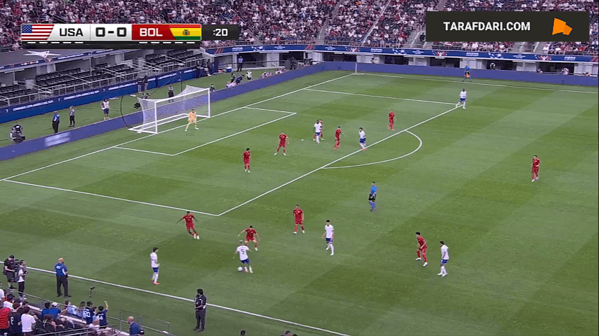 خلاصه بازی آمریکا 2-0 بولیوی (کوپا آمریکا 2024)