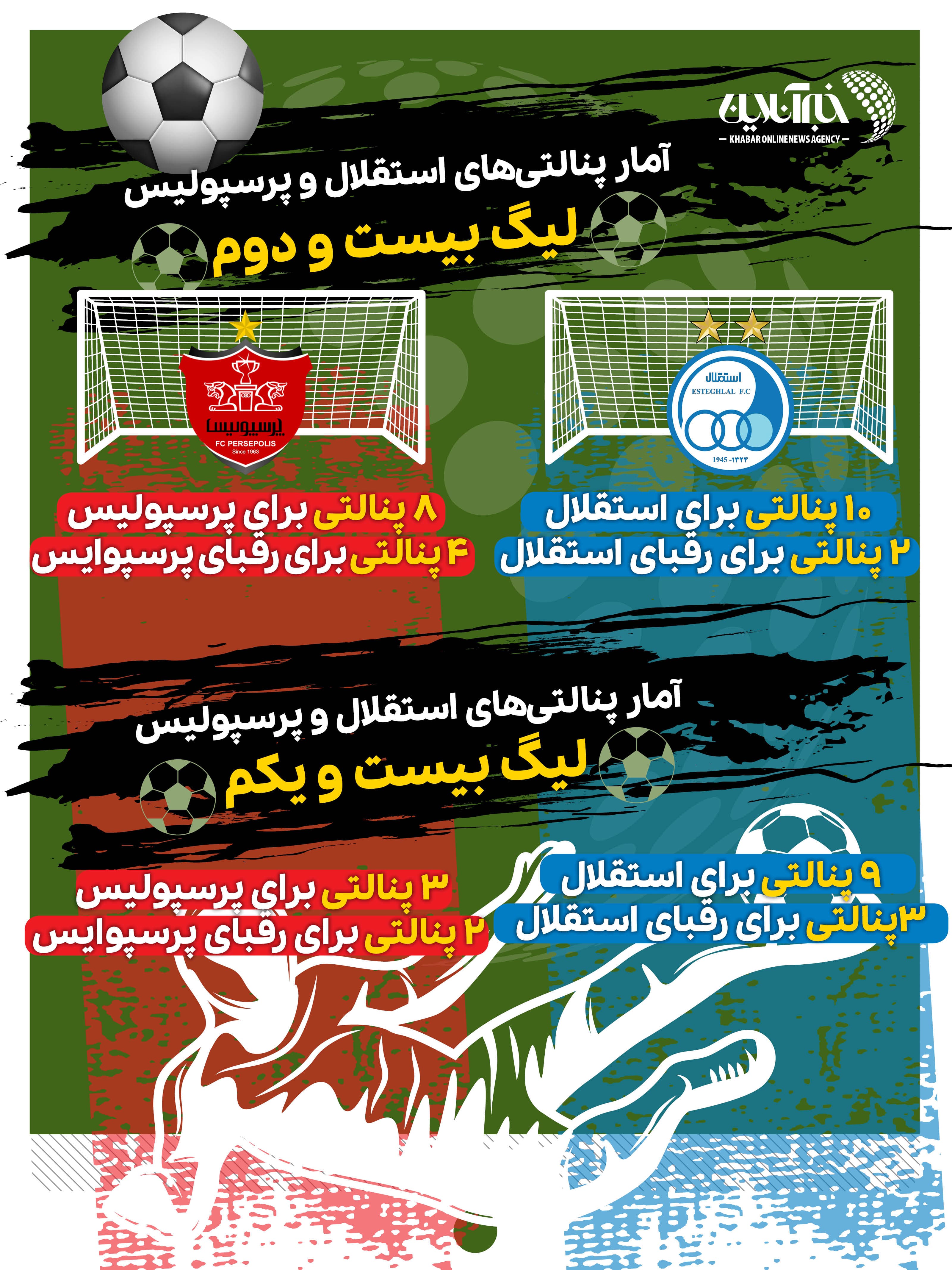 بچّه‌ها دعوا نکنید!