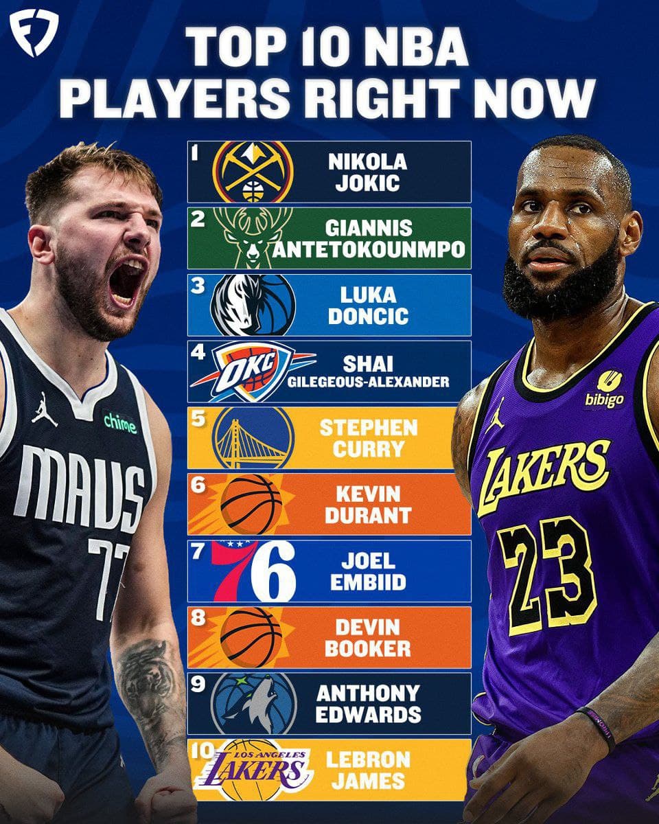 ده بازیکن برتر NBA در فصل گذشته چه کسانی هستند؟