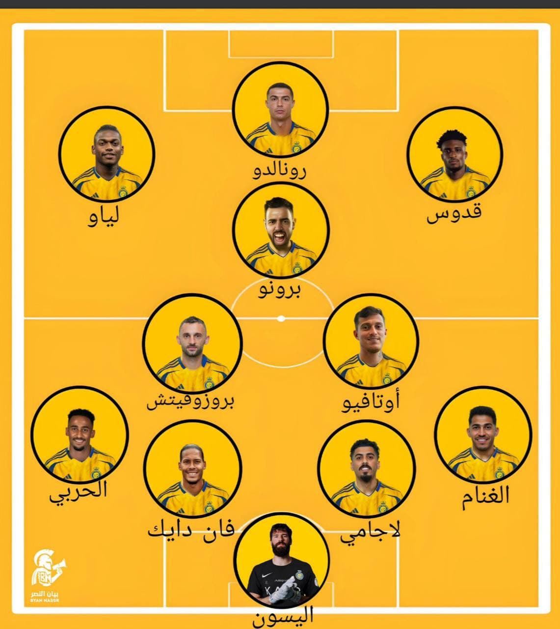 ترکیب احتمالی النصر عربستان برای فصل آینده