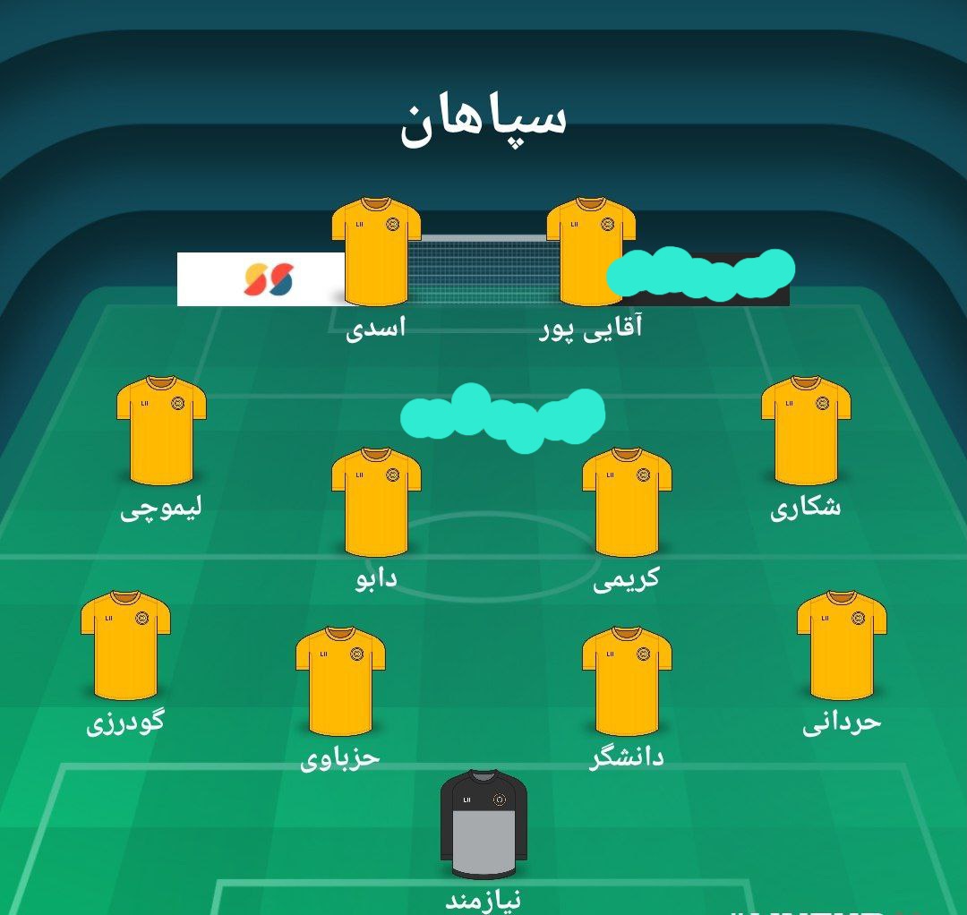 ترکیب احتمالی فصل بعد سپاهان تا اینجا(اگه لیموچی و حردانی هم قطعی بشن)