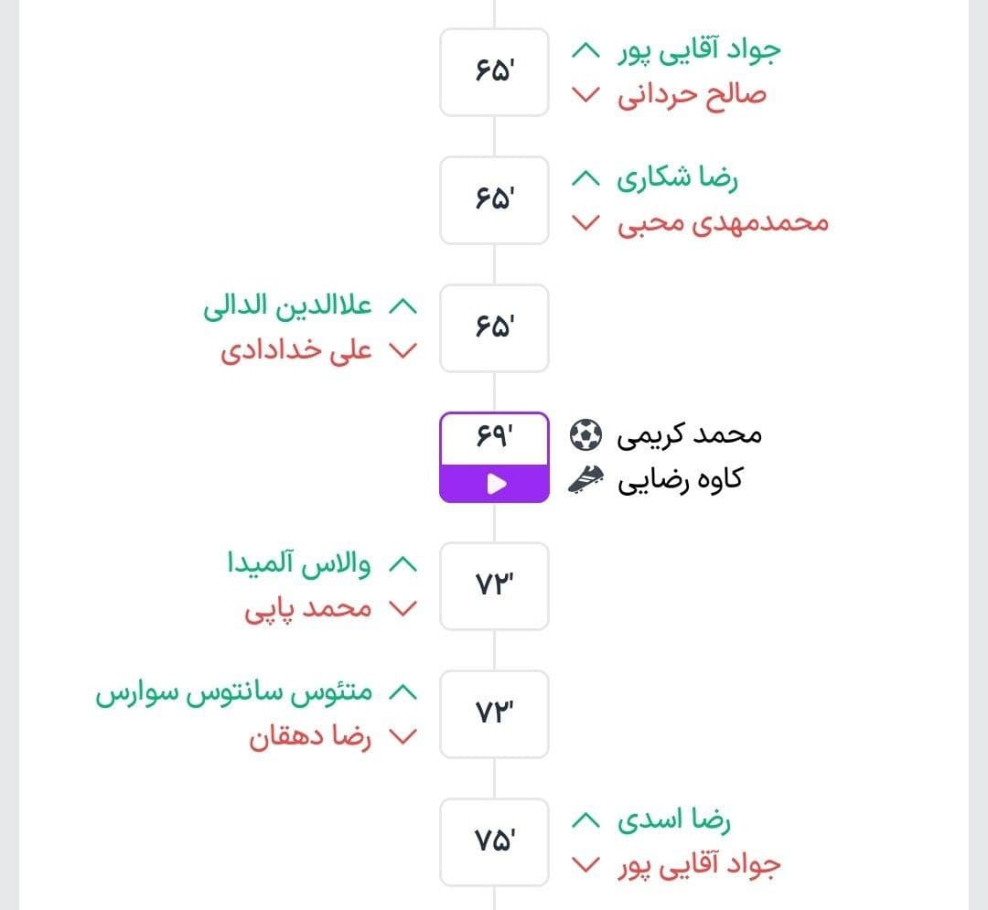 آقایی پور خرید ۷۵میلیاردی سپاهان مشاهده میکنید که دقیقه ۶۵ وارد زمین میشه و دقیقه ۷۵ تعویض شد مصدوم شد حداقل ۴ هفته رو از دست داد