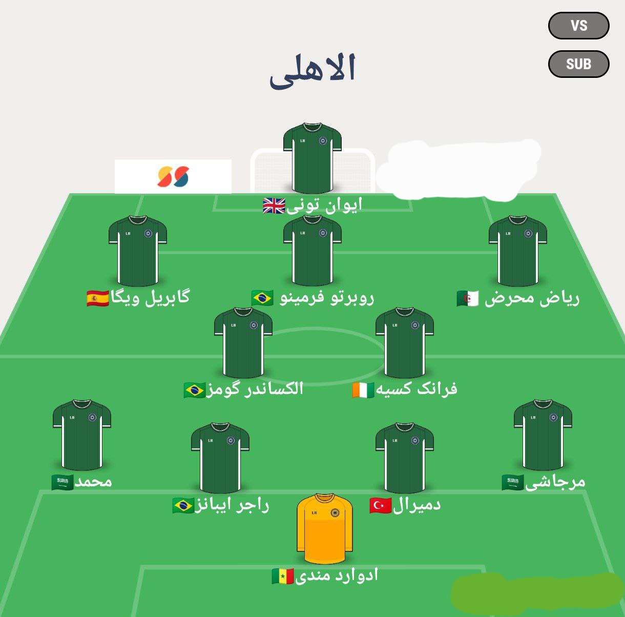 ترکیب احتمالی الاهلی عربستان مقابل پرسپولیس