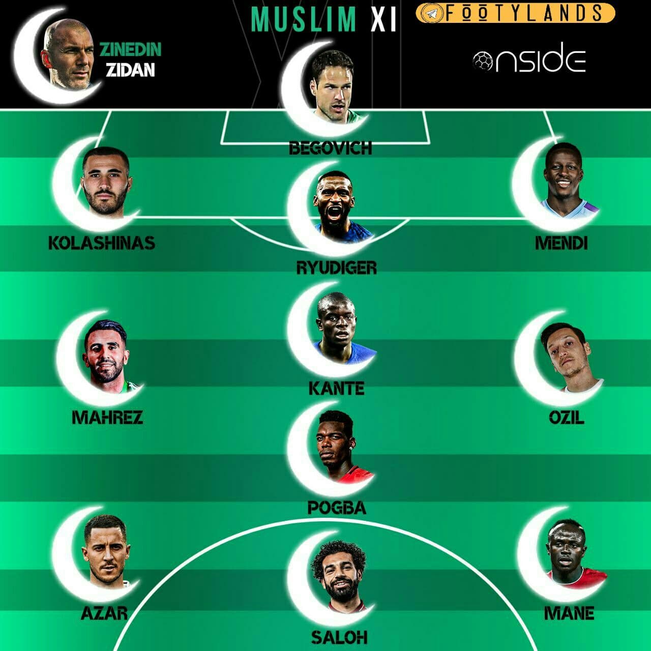 تیم منتخب بازیکنان مسلمان فوتبال