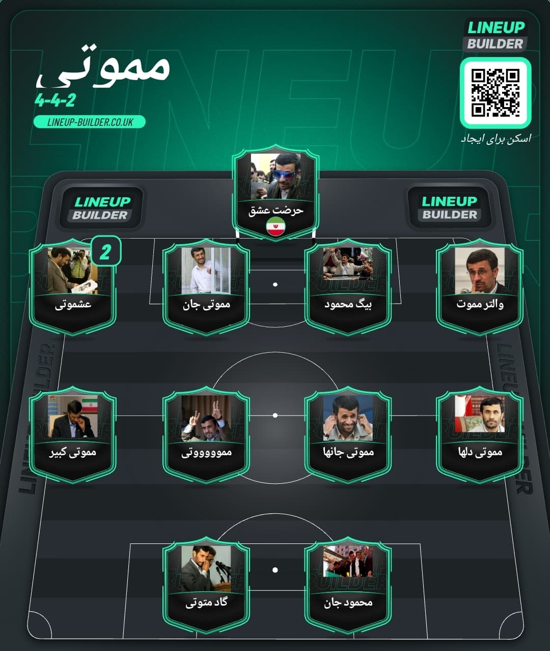 تیم منتخب برترین رئیس جمهور ها و فوتبالیست های جهان 