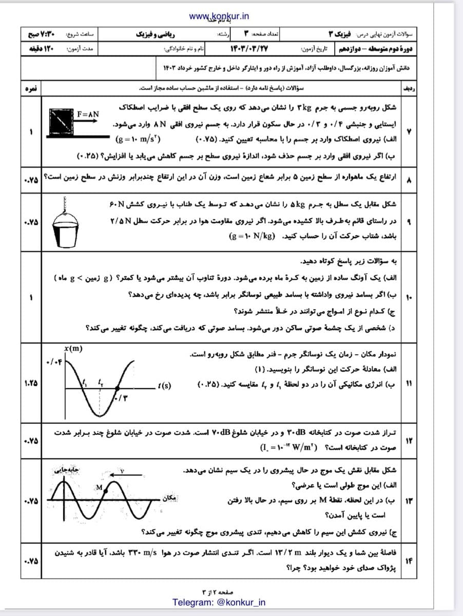 فاجعه در پایه دهم/ میانگین نمرات فیزیک به 10 نرسید. 