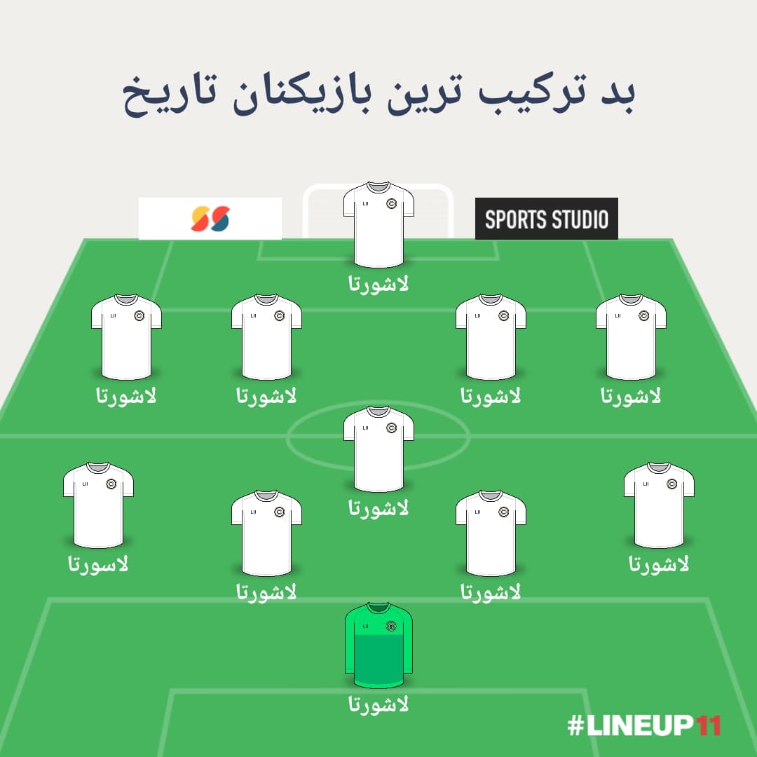 تیم منتخب بد ترکیب ترین بازیکنان تاریخ فوتبال/ چون لاشورتا بجای خرید رونالدو با مسی قراراداد بست چاغ و بیریخت شد برای حمین در همه ی پست ها هستش!
