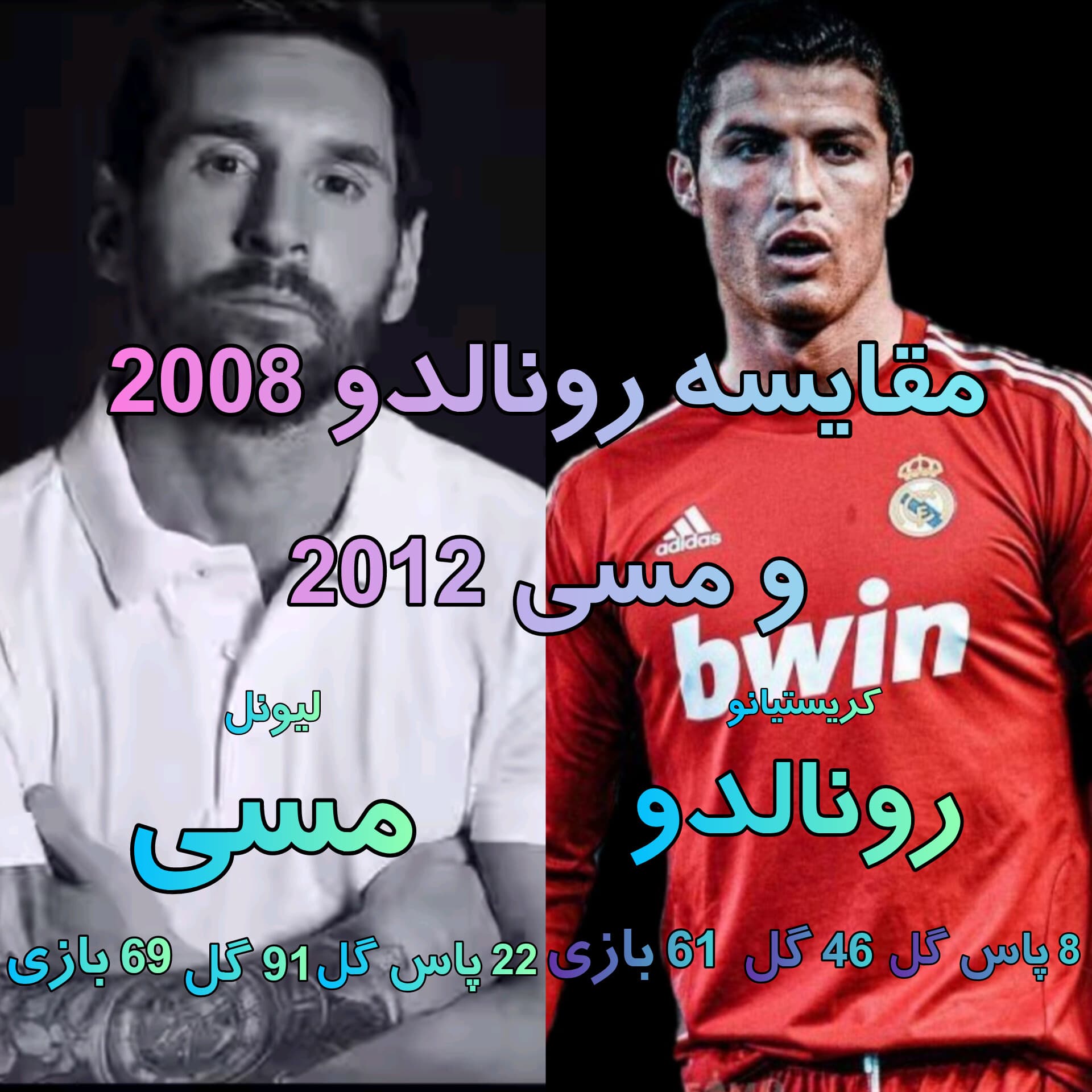 2008 کریستیانو یا 2012 مسی؟ کدام وحشتناک تر بود؟ 