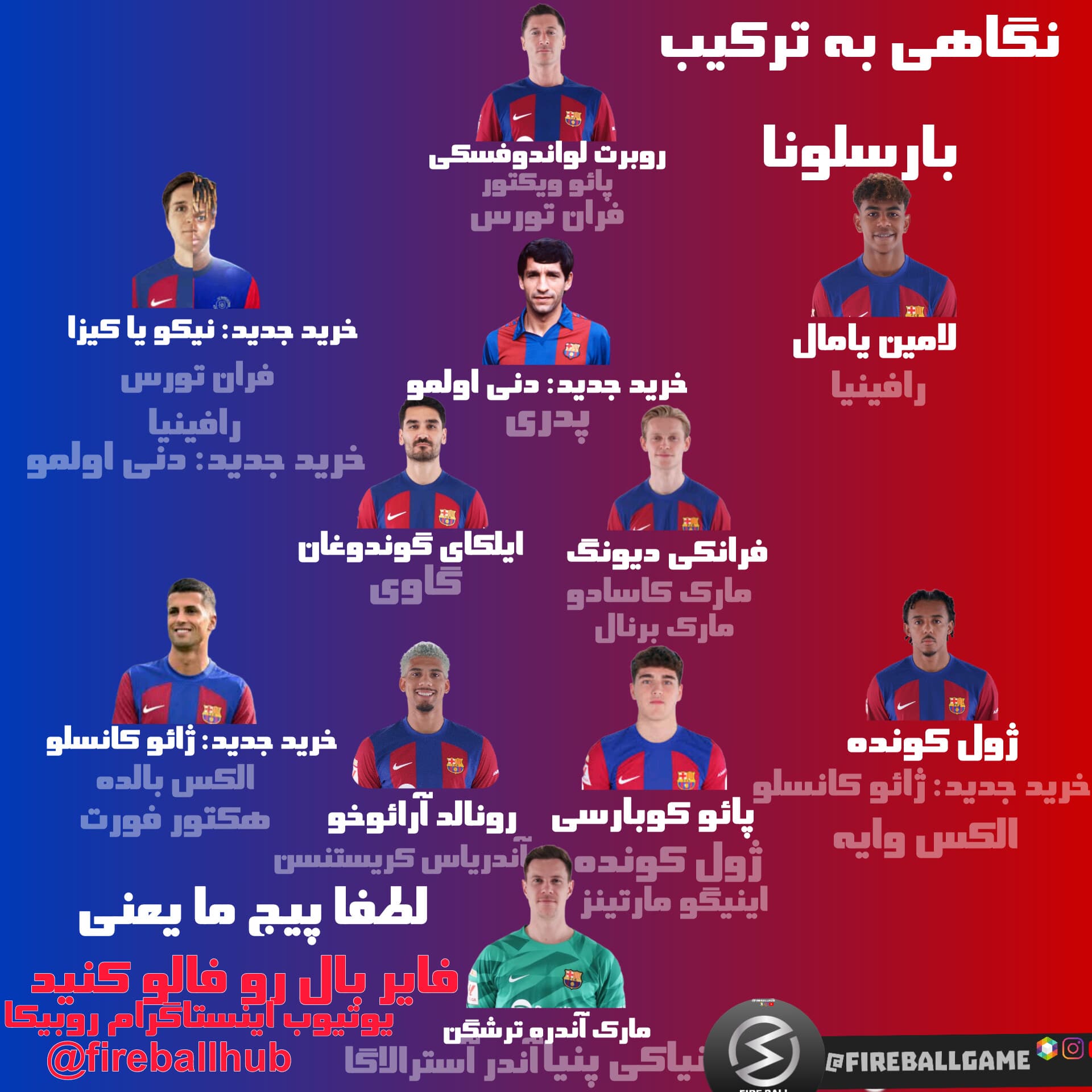ترکیب و نیمکت کامل بارسلونا در فصل جدید به صورت فارسی