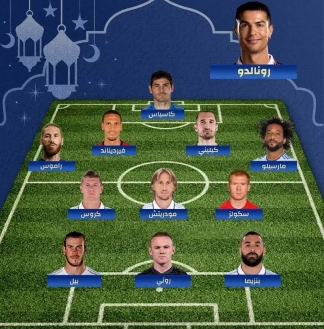 ترکیب منتخب رونالدو، رونالدو حصود مسی رو نضاشته