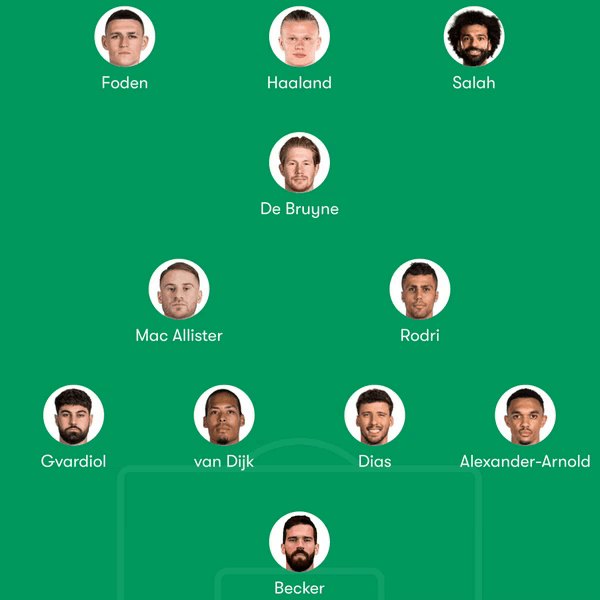 ترکیب منتخب لیورپول و منچسترسیتی؛ با حضور هالند و صلاح