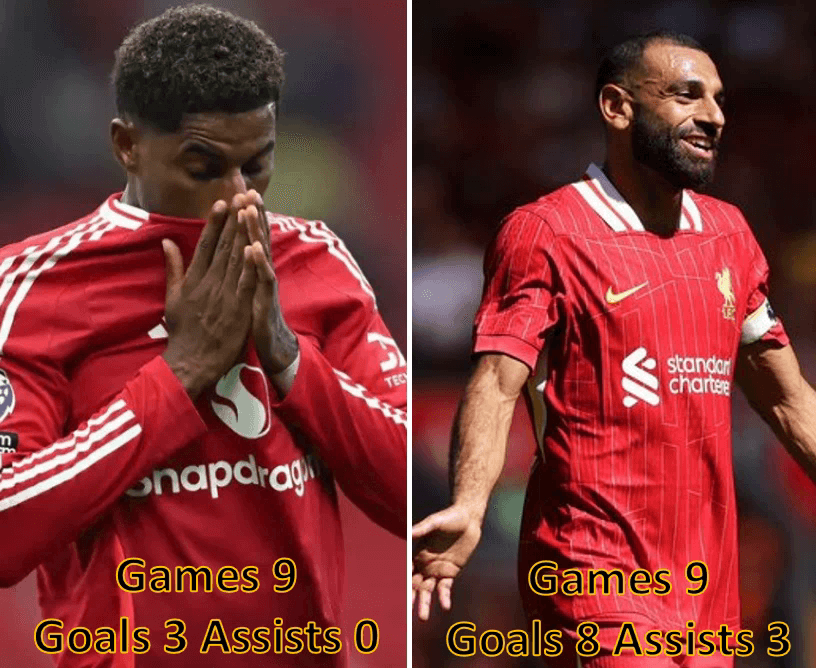 مقایسه 9 بازی آخر محمد صلاح و رشفورد در اولدترافورد