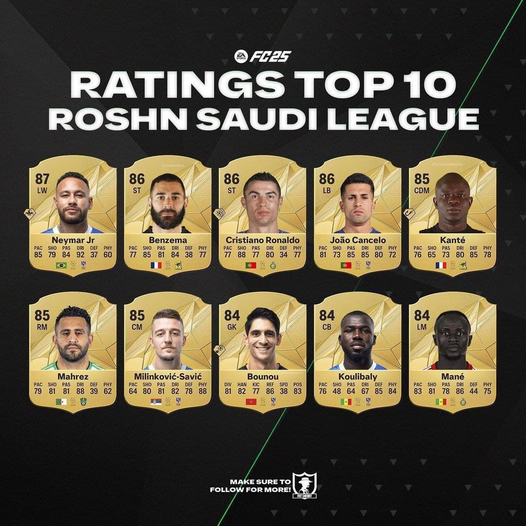 ۱۰ ریتینگ برتر لیگ عربستان در FC25 