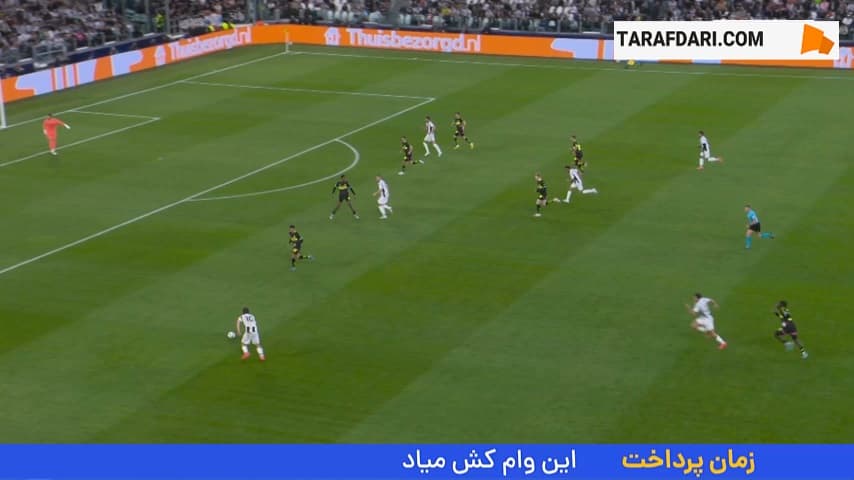 برترین گل‌های بازیکن کشور ترکیه در لیگ قهرمانان اروپا