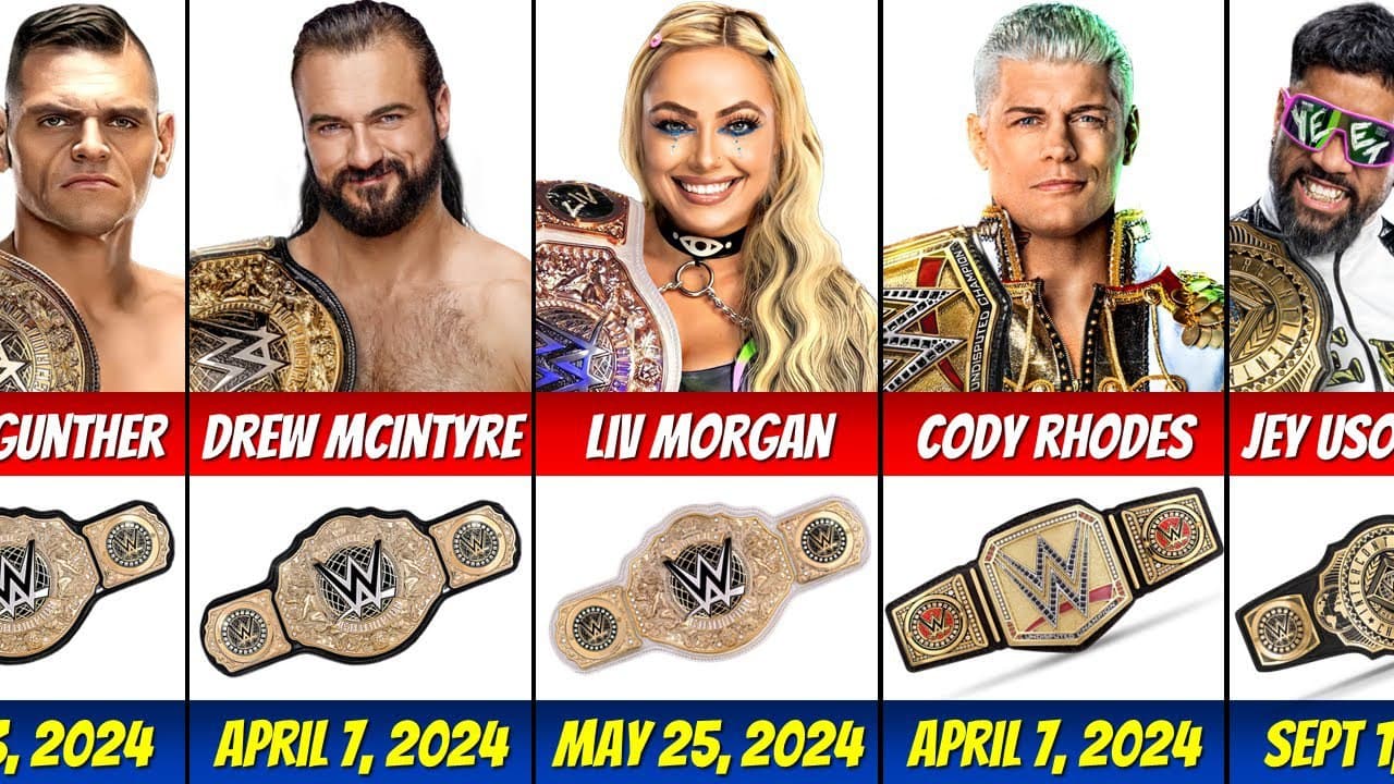 تمام قهرمانان WWE در سال 2024؛ با حضور کودی رودز، مک اینتایر، جی اوسو و لیو مورگان 