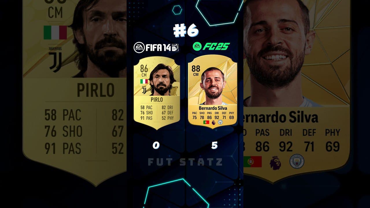 مقایسه ۱۰ هافبک برتر FIFA 14 و EA FC 25؛ از اینیستا و ژاوی تا بلینگام و رودری